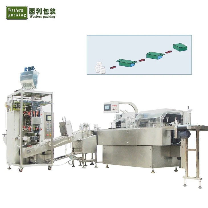 Automatic Stick Sachet Cartoning Machine factory