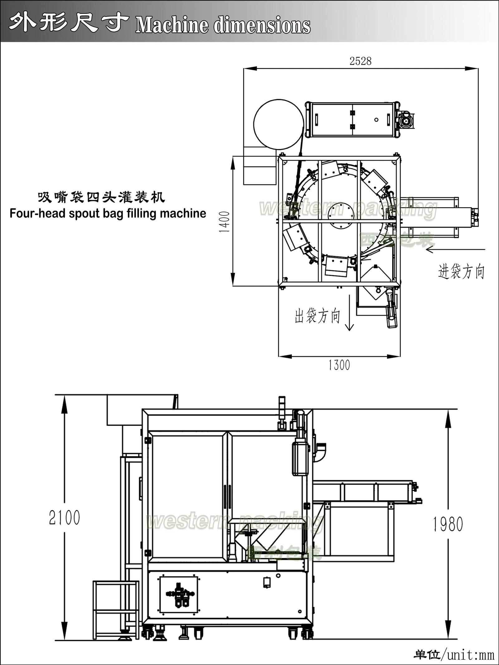 spout packing machine